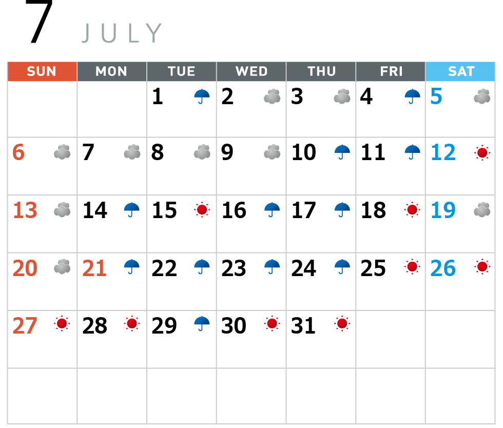 7月